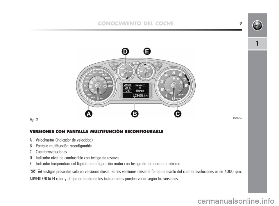 Alfa Romeo MiTo 2010 Manual de Empleo y Cuidado (in Spanish) CONOCIMIENTO DEL COCHE9
1
VERSIONES CON PANTALLA MULTIFUNCIÓN RECONFIGURABLE
A Velocímetro (indicador de velocidad)
B Pantalla multifunción reconfigurable
C Cuentarrevoluciones
D Indicador nivel de Alfa Romeo MiTo 2010 Manual de Empleo y Cuidado (in Spanish) CONOCIMIENTO DEL COCHE9
1
VERSIONES CON PANTALLA MULTIFUNCIÓN RECONFIGURABLE
A Velocímetro (indicador de velocidad)
B Pantalla multifunción reconfigurable
C Cuentarrevoluciones
D Indicador nivel de