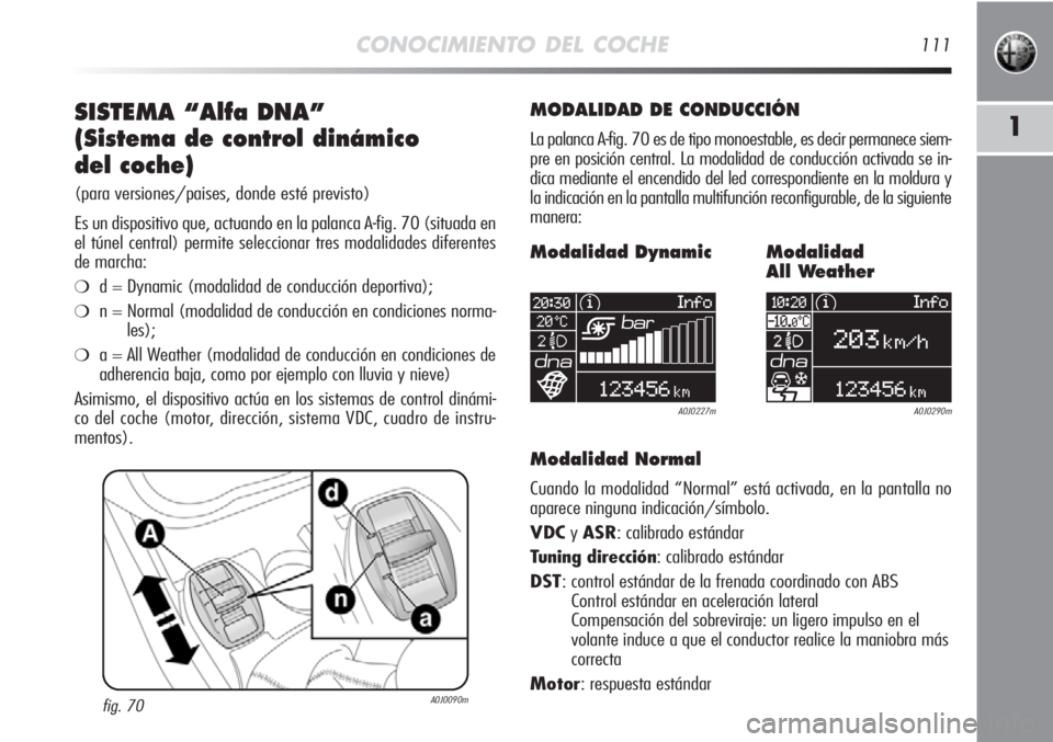 Alfa Romeo MiTo 2012 Manual de Empleo y Cuidado (in Spanish) CONOCIMIENTO DEL COCHE111
1SISTEMA “Alfa DNA”
(Sistema de control dinámico
del coche)
(para versiones/paises, donde esté previsto)
Es un dispositivo que, actuando en la palanca A-fig. 70 (situa Alfa Romeo MiTo 2012 Manual de Empleo y Cuidado (in Spanish) CONOCIMIENTO DEL COCHE111
1SISTEMA “Alfa DNA”
(Sistema de control dinámico
del coche)
(para versiones/paises, donde esté previsto)
Es un dispositivo que, actuando en la palanca A-fig. 70 (situa