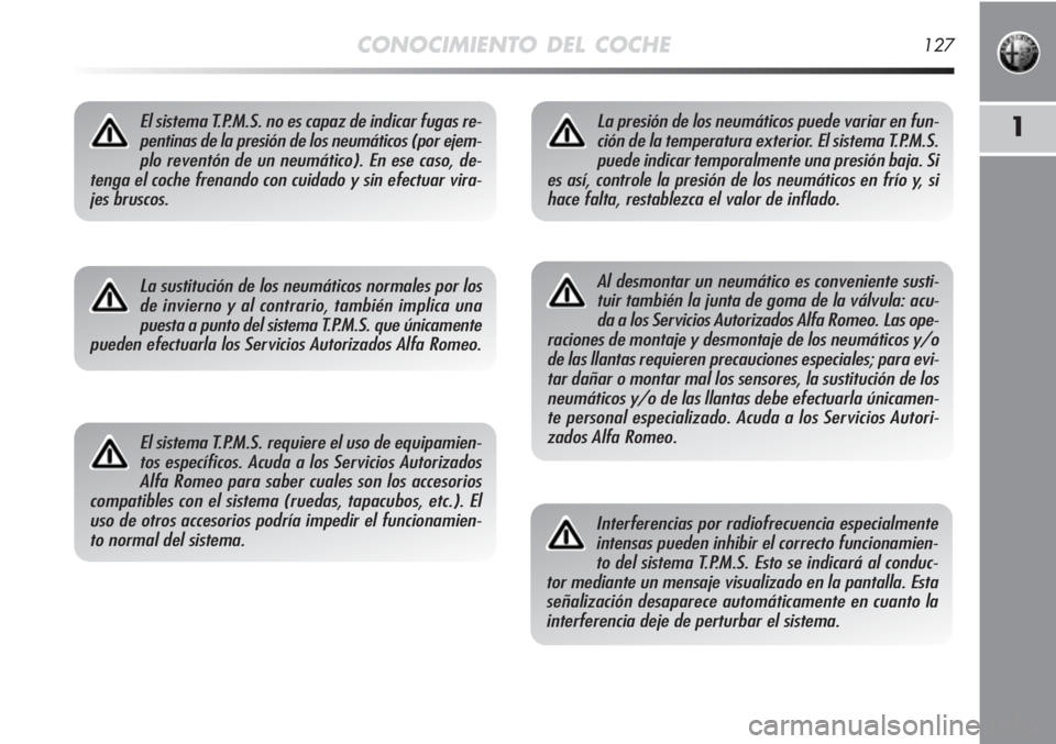 Alfa Romeo MiTo 2011 Manual de Empleo y Cuidado (in Spanish) CONOCIMIENTO DEL COCHE127
1El sistema T.P.M.S. no es capaz de indicar fugas re-
pentinas de la presión de los neumáticos (por ejem-
plo reventón de un neumático). En ese caso, de-
tenga el coche f Alfa Romeo MiTo 2011 Manual de Empleo y Cuidado (in Spanish) CONOCIMIENTO DEL COCHE127
1El sistema T.P.M.S. no es capaz de indicar fugas re-
pentinas de la presión de los neumáticos (por ejem-
plo reventón de un neumático). En ese caso, de-
tenga el coche f