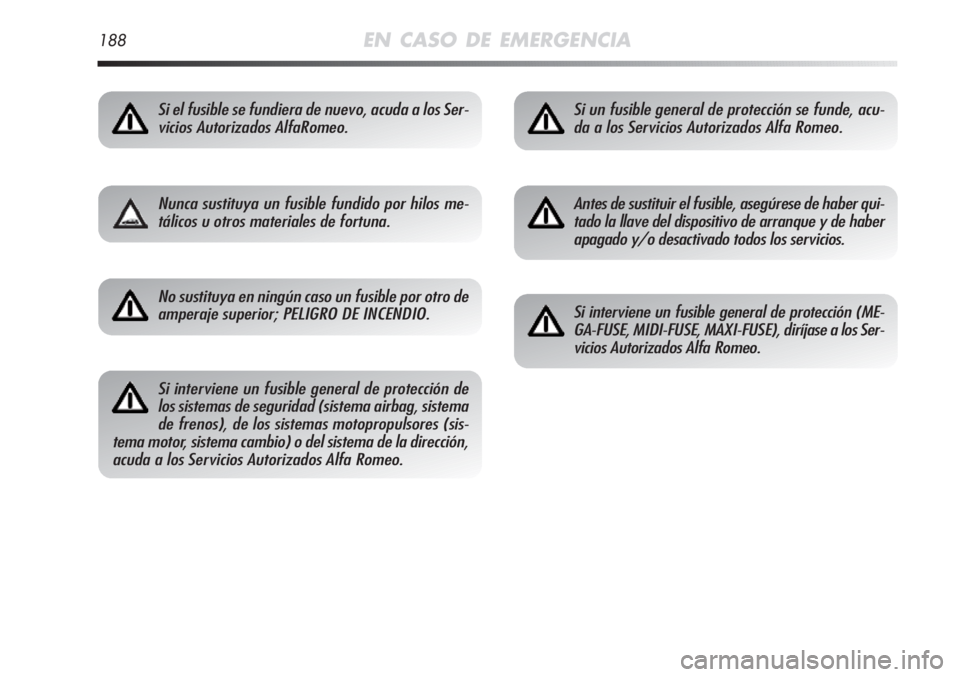 Alfa Romeo MiTo 2011 Manual de Empleo y Cuidado (in Spanish) 188EN CASO DE EMERGENCIA
Si el fusible se fundiera de nuevo, acuda a los Ser-
vicios Autorizados AlfaRomeo.
Nunca sustituya un fusible fundido por hilos me-
tálicos u otros materiales de fortuna.
No Alfa Romeo MiTo 2011 Manual de Empleo y Cuidado (in Spanish) 188EN CASO DE EMERGENCIA
Si el fusible se fundiera de nuevo, acuda a los Ser-
vicios Autorizados AlfaRomeo.
Nunca sustituya un fusible fundido por hilos me-
tálicos u otros materiales de fortuna.
No