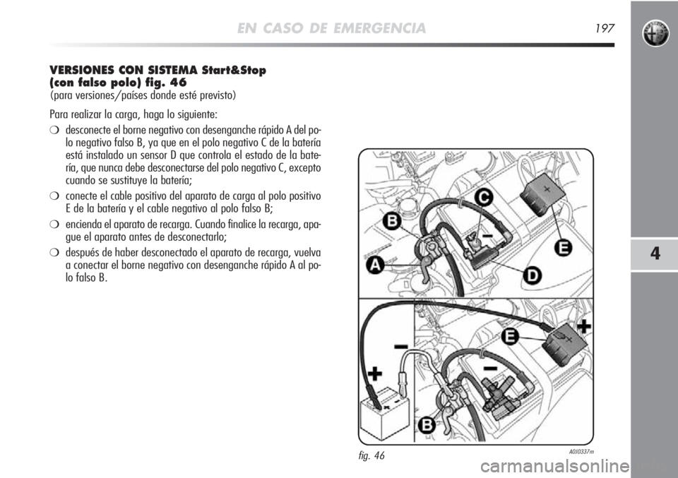 Alfa Romeo MiTo 2011  Manual de Empleo y Cuidado (in Spanish) EN CASO DE EMERGENCIA197
4
VERSIONES CON SISTEMA Start&Stop
(con falso polo) fig. 46
(para versiones/países donde esté previsto)
Para realizar la carga, haga lo siguiente:
❍desconecte el borne neg