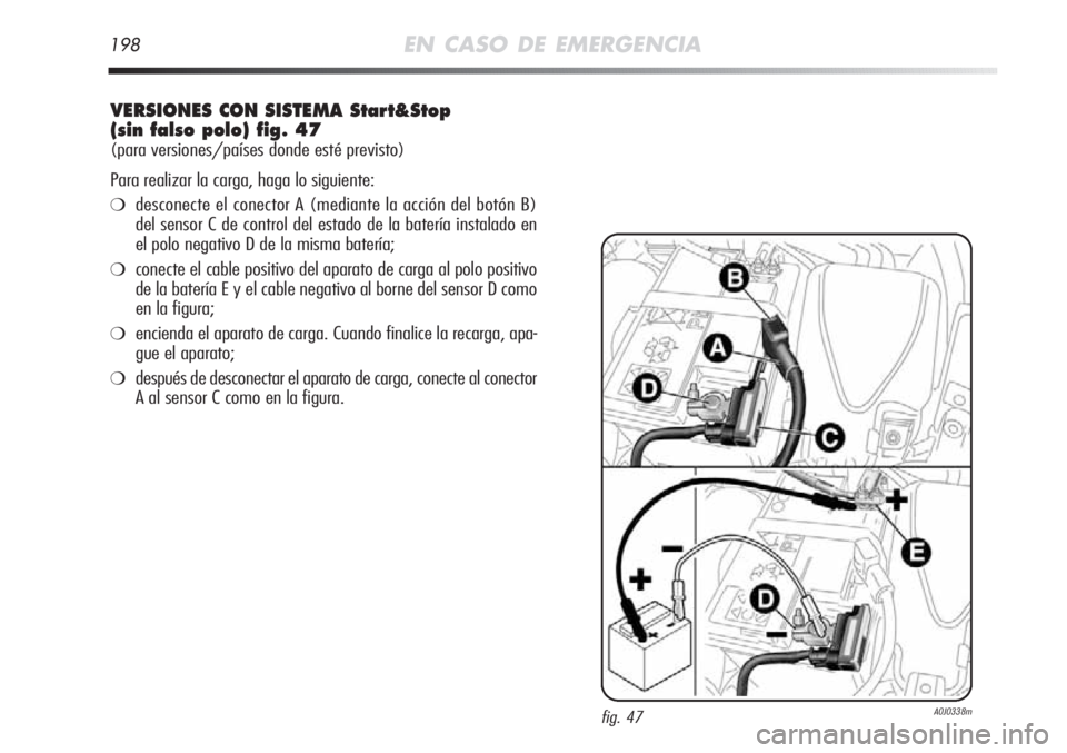 Alfa Romeo MiTo 2011  Manual de Empleo y Cuidado (in Spanish) 198EN CASO DE EMERGENCIA
VERSIONES CON SISTEMA Start&Stop
(sin falso polo) fig. 47
(para versiones/países donde esté previsto)
Para realizar la carga, haga lo siguiente:
❍desconecte el conector A 
