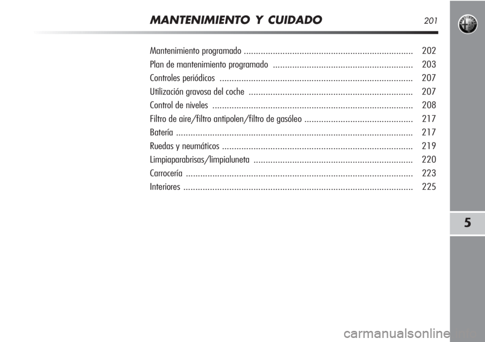 Alfa Romeo MiTo 2011 Manual de Empleo y Cuidado (in Spanish) MANTENIMIENTO Y CUIDADO201
5
Mantenimiento programado ...................................................................... 202
Plan de mantenimiento programado ...................................... Alfa Romeo MiTo 2011 Manual de Empleo y Cuidado (in Spanish) MANTENIMIENTO Y CUIDADO201
5
Mantenimiento programado ...................................................................... 202
Plan de mantenimiento programado ......................................