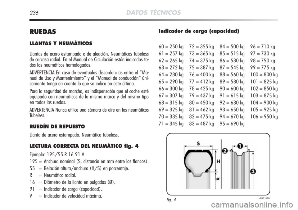 Alfa Romeo MiTo 2011  Manual de Empleo y Cuidado (in Spanish) 236DATOS TÉCNICOS
RUEDAS
LLANTAS Y NEUMÁTICOS
Llantas de acero estampado o de aleación. Neumáticos Tubeless
de carcasa radial. En el Manual de Circulación están indicados to-
dos los neumáticos