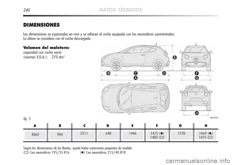 Alfa Romeo MiTo 2011  Manual de Empleo y Cuidado (in Spanish) 240DATOS TÉCNICOS
fig. 5A0J0202m
DIMENSIONES
Las dimensiones se expresadas en mm y se refieren al coche equipado con los neumáticos suministrados. 
La altura se considera con el coche descargado.
Vo
