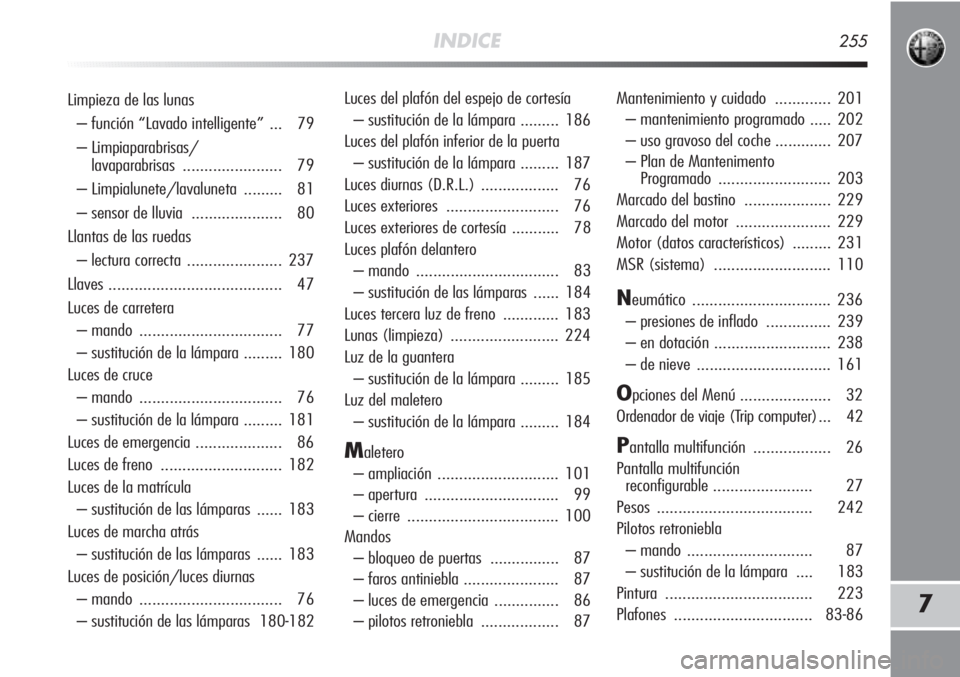 Alfa Romeo MiTo 2011  Manual de Empleo y Cuidado (in Spanish) INDICE255
7
Limpieza de las lunas 
– función “Lavado intelligente”  ... 79
– Limpiaparabrisas/
lavaparabrisas ....................... 79
– Limpialunete/lavaluneta  ......... 81
– sensor d