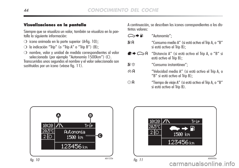 Alfa Romeo MiTo 2011  Manual de Empleo y Cuidado (in Spanish) 44CONOCIMIENTO DEL COCHE
Visualizaciones en la pantalla
Siempre que se visualiza un valor, también se visualiza en la pan-
talla la siguiente información:
❍icono animado en la parte superior (A-fi