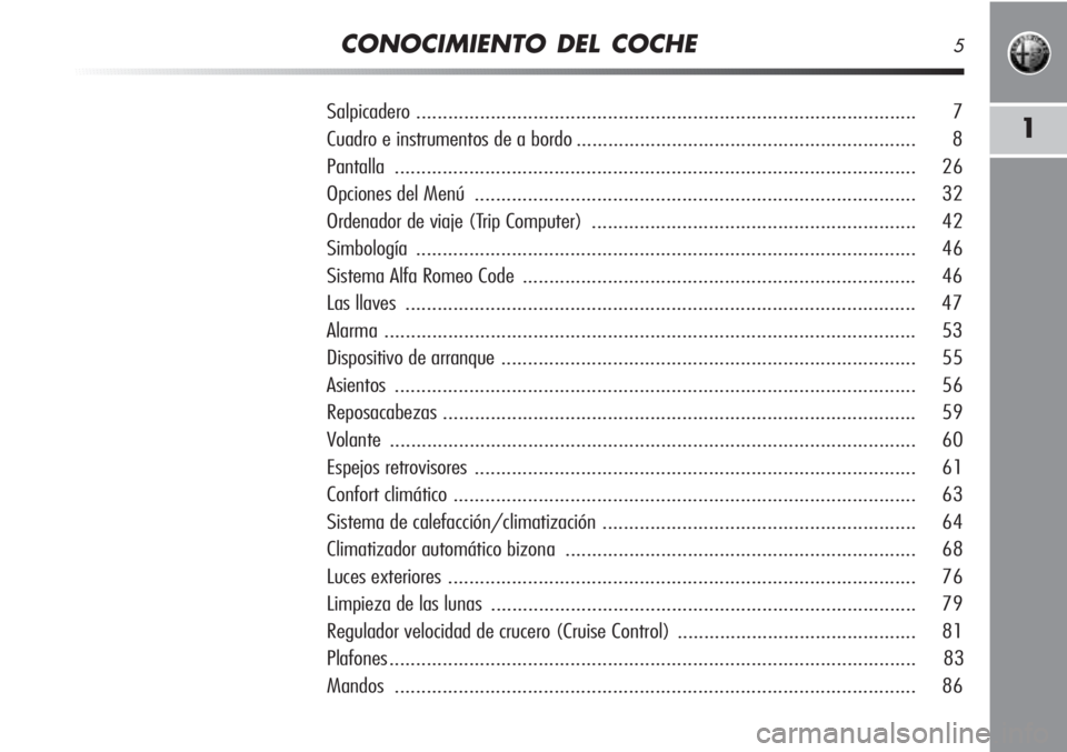 Alfa Romeo MiTo 2011 Manual de Empleo y Cuidado (in Spanish) CONOCIMIENTO DEL COCHE5
1
Salpicadero .............................................................................................. 7
Cuadro e instrumentos de a bordo ................................ Alfa Romeo MiTo 2011 Manual de Empleo y Cuidado (in Spanish) CONOCIMIENTO DEL COCHE5
1
Salpicadero .............................................................................................. 7
Cuadro e instrumentos de a bordo ................................