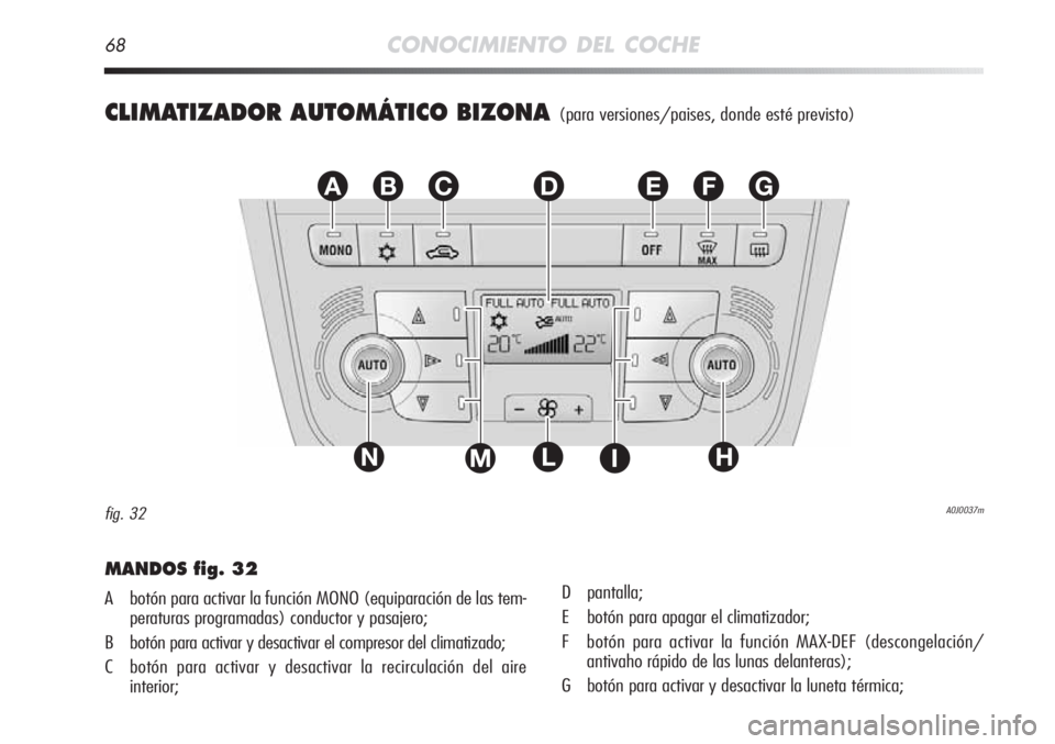 Alfa Romeo MiTo 2012 Manual de Empleo y Cuidado (in Spanish) 68CONOCIMIENTO DEL COCHE
CLIMATIZADOR AUTOMÁTICO BIZONA (para versiones/paises, donde esté previsto)
EFGABC
L
D
NHIM
A0J0037mfig. 32
MANDOS fig. 32
A botón para activar la función MONO (equiparaci Alfa Romeo MiTo 2012 Manual de Empleo y Cuidado (in Spanish) 68CONOCIMIENTO DEL COCHE
CLIMATIZADOR AUTOMÁTICO BIZONA (para versiones/paises, donde esté previsto)
EFGABC
L
D
NHIM
A0J0037mfig. 32
MANDOS fig. 32
A botón para activar la función MONO (equiparaci