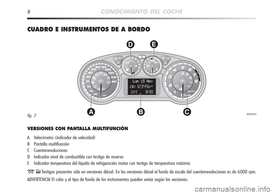 Alfa Romeo MiTo 2011 Manual de Empleo y Cuidado (in Spanish) 8CONOCIMIENTO DEL COCHE
CUADRO E INSTRUMENTOS DE A BORDO
AC
DE
B
VERSIONES CON PANTALLA MULTIFUNCIÓN
A Velocímetro (indicador de velocidad)
B Pantalla multifunción
C Cuentarrevoluciones
D Indicador Alfa Romeo MiTo 2011 Manual de Empleo y Cuidado (in Spanish) 8CONOCIMIENTO DEL COCHE
CUADRO E INSTRUMENTOS DE A BORDO
AC
DE
B
VERSIONES CON PANTALLA MULTIFUNCIÓN
A Velocímetro (indicador de velocidad)
B Pantalla multifunción
C Cuentarrevoluciones
D Indicador