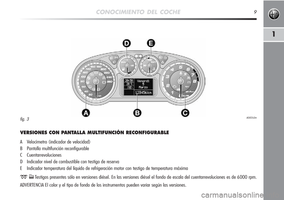 Alfa Romeo MiTo 2011 Manual de Empleo y Cuidado (in Spanish) CONOCIMIENTO DEL COCHE9
1
VERSIONES CON PANTALLA MULTIFUNCIÓN RECONFIGURABLE
A Velocímetro (indicador de velocidad)
B Pantalla multifunción reconfigurable
C Cuentarrevoluciones
D Indicador nivel de Alfa Romeo MiTo 2011 Manual de Empleo y Cuidado (in Spanish) CONOCIMIENTO DEL COCHE9
1
VERSIONES CON PANTALLA MULTIFUNCIÓN RECONFIGURABLE
A Velocímetro (indicador de velocidad)
B Pantalla multifunción reconfigurable
C Cuentarrevoluciones
D Indicador nivel de