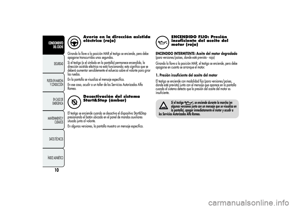 Alfa Romeo MiTo 2013 Manual de Empleo y Cuidado (in Spanish) Avería en la dirección asistida
eléctrica (rojo)
Girando la llave a la posición MAR el testigo se enciende, pero debe
apagarse transcurridos unos segundos.
Si el testigo (o el símbolo en la panta Alfa Romeo MiTo 2013 Manual de Empleo y Cuidado (in Spanish) Avería en la dirección asistida
eléctrica (rojo)
Girando la llave a la posición MAR el testigo se enciende, pero debe
apagarse transcurridos unos segundos.
Si el testigo (o el símbolo en la panta