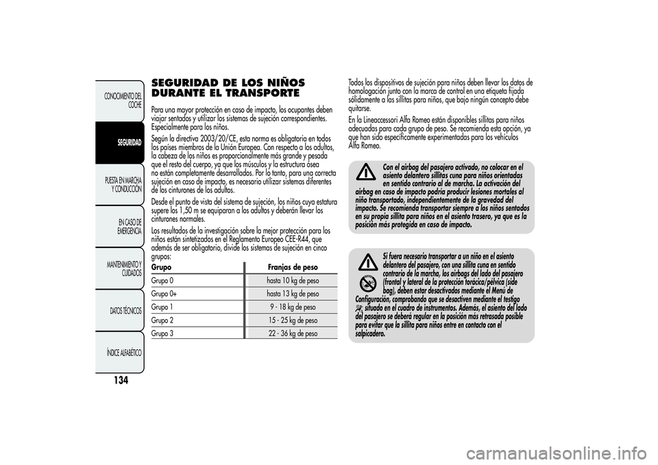 Alfa Romeo MiTo 2013 Manual de Empleo y Cuidado (in Spanish) SEGURIDAD DE LOS NIÑOS
DURANTE EL TRANSPORTEPara una mayor protección en caso de impacto, los ocupantes deben
viajar sentados y utilizar los sistemas de sujeción correspondientes.
Especialmente par Alfa Romeo MiTo 2013 Manual de Empleo y Cuidado (in Spanish) SEGURIDAD DE LOS NIÑOS
DURANTE EL TRANSPORTEPara una mayor protección en caso de impacto, los ocupantes deben
viajar sentados y utilizar los sistemas de sujeción correspondientes.
Especialmente par
