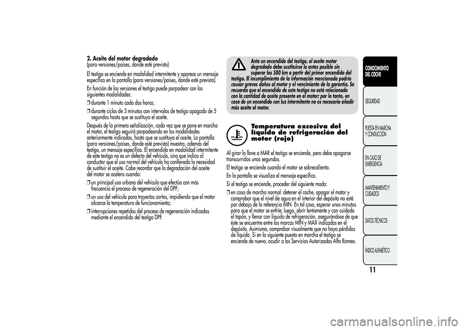 Alfa Romeo MiTo 2013  Manual de Empleo y Cuidado (in Spanish) 2. Aceite del motor degradado
(para versiones/países, donde esté previsto)
El testigo se enciende en modalidad intermitente y aparece un mensaje
específico en la pantalla (para versiones/países, d