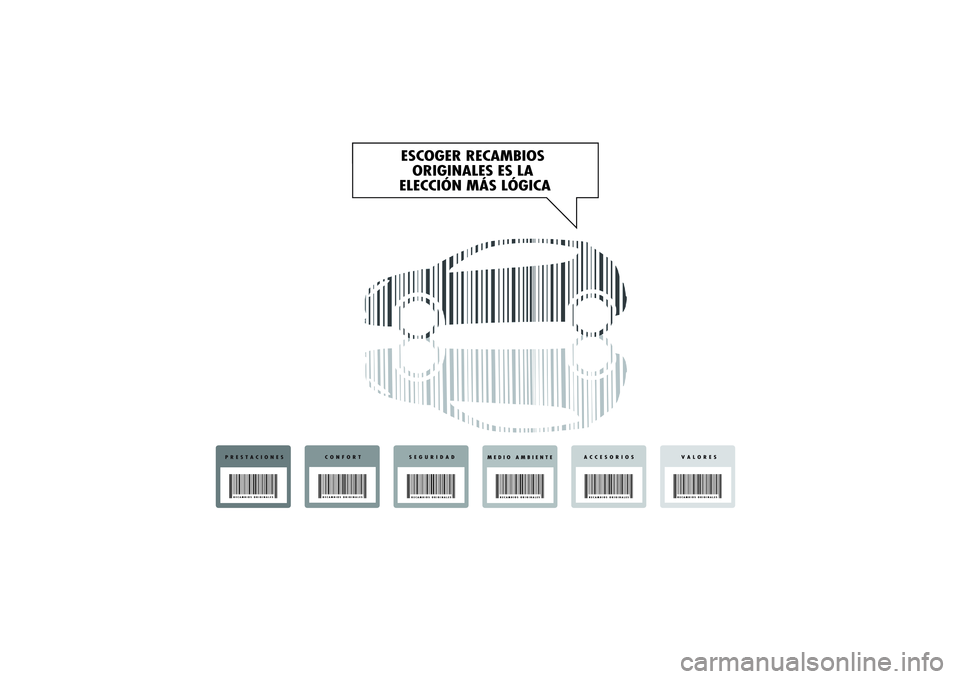 Alfa Romeo MiTo 2013  Manual de Empleo y Cuidado (in Spanish) 