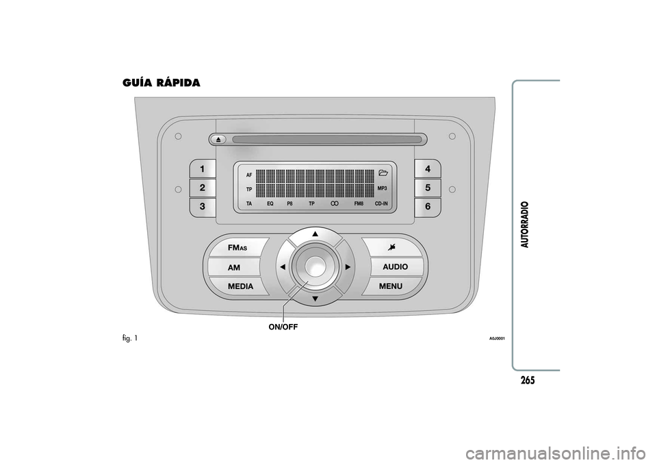 Alfa Romeo MiTo 2013 Manual de Empleo y Cuidado (in Spanish) GUÍA RÁPIDAfig. 1
A0J0001
265AUTORRADIO Alfa Romeo MiTo 2013 Manual de Empleo y Cuidado (in Spanish) GUÍA RÁPIDAfig. 1
A0J0001
265AUTORRADIO