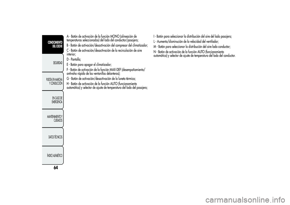 Alfa Romeo MiTo 2013 Manual de Empleo y Cuidado (in Spanish) A - Botón de activación de la función MONO (alineación de
temperaturas seleccionadas) del lado del conductor/pasajero;
B - Botón de activación/desactivación del compresor del climatizador;
C - Alfa Romeo MiTo 2013 Manual de Empleo y Cuidado (in Spanish) A - Botón de activación de la función MONO (alineación de
temperaturas seleccionadas) del lado del conductor/pasajero;
B - Botón de activación/desactivación del compresor del climatizador;
C -