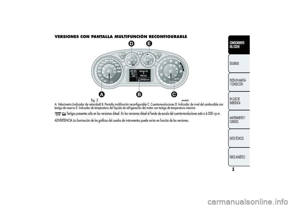 Alfa Romeo MiTo 2013 Manual de Empleo y Cuidado (in Spanish) VERSIONES CON PANTALLA MULTIFUNCIÓN RECONFIGURABLEA. Velocímetro (indicador de velocidad) B. Pantalla multifunción reconfigurable C. Cuentarrevoluciones D. Indicador de nivel del combustible con
te Alfa Romeo MiTo 2013 Manual de Empleo y Cuidado (in Spanish) VERSIONES CON PANTALLA MULTIFUNCIÓN RECONFIGURABLEA. Velocímetro (indicador de velocidad) B. Pantalla multifunción reconfigurable C. Cuentarrevoluciones D. Indicador de nivel del combustible con
te