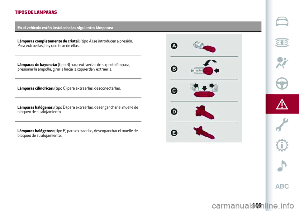 Alfa Romeo MiTo 2021  Manual de Empleo y Cuidado (in Spanish) TIPOS DE LÁMPARAS
En el vehículo están instaladas las siguientes lámparas:
Lámparas completamente de cristal:(tipo A) se introducen a presión.
Para extraerlas, hay que tirar de ellas.
Lámparas 