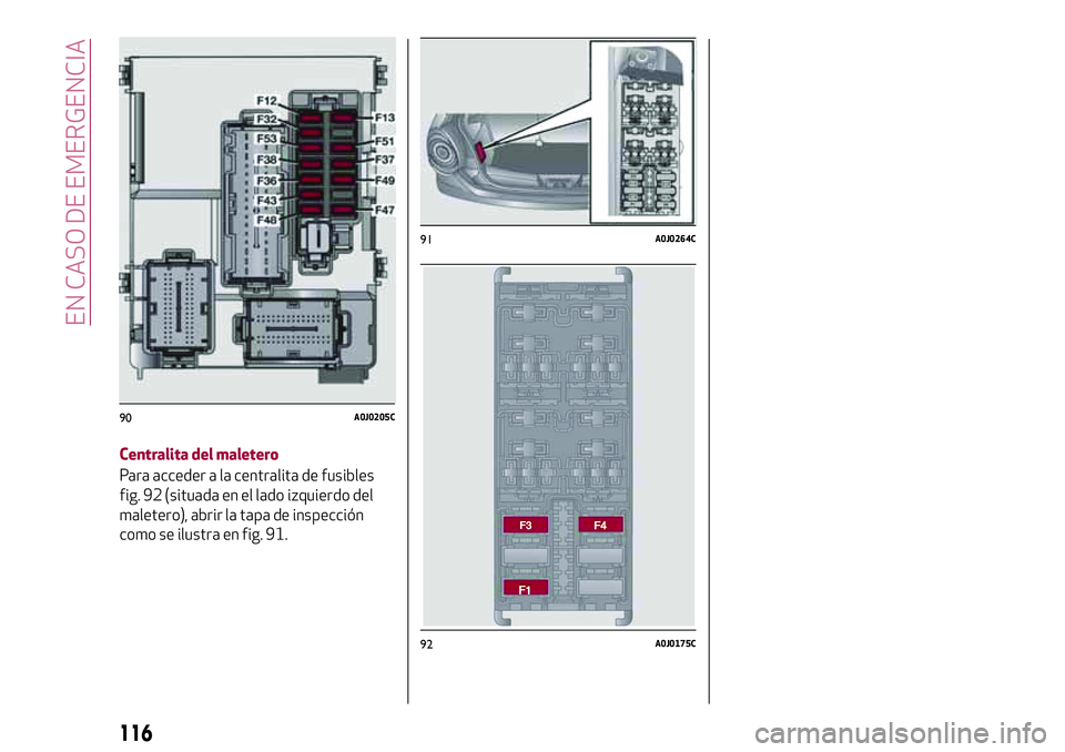 Alfa Romeo MiTo 2021  Manual de Empleo y Cuidado (in Spanish) Centralita del maletero
Para acceder a la centralita de fusibles
fig. 92 (situada en el lado izquierdo del
maletero), abrir la tapa de inspección
como se ilustra en fig. 91.
90A0J0205C
91A0J0264C
92A