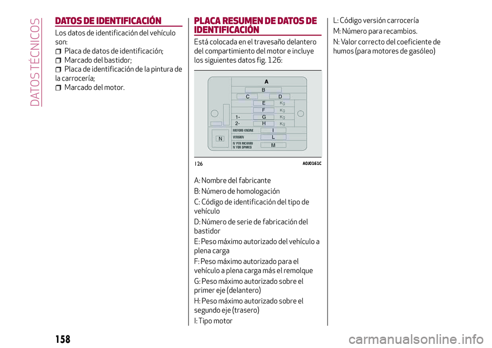 Alfa Romeo MiTo 2021  Manual de Empleo y Cuidado (in Spanish) DATOS DE IDENTIFICACIÓN
Los datos de identificación del vehículo
son:
Placa de datos de identificación;
Marcado del bastidor;
Placa de identificación de la pintura de
la carrocería;
Marcado del 