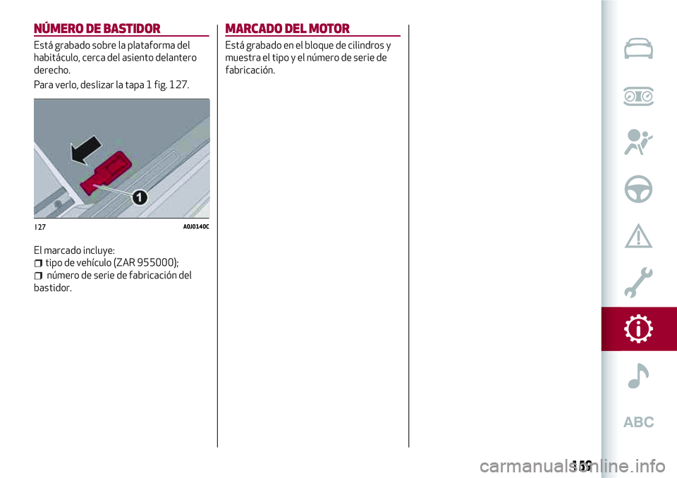 Alfa Romeo MiTo 2021  Manual de Empleo y Cuidado (in Spanish) NÚMERO DE BASTIDOR
Está grabado sobre la plataforma del
habitáculo, cerca del asiento delantero
derecho.
Para verlo, deslizar la tapa 1 fig. 127.
El marcado incluye:
tipo de vehículo (ZAR 955000);