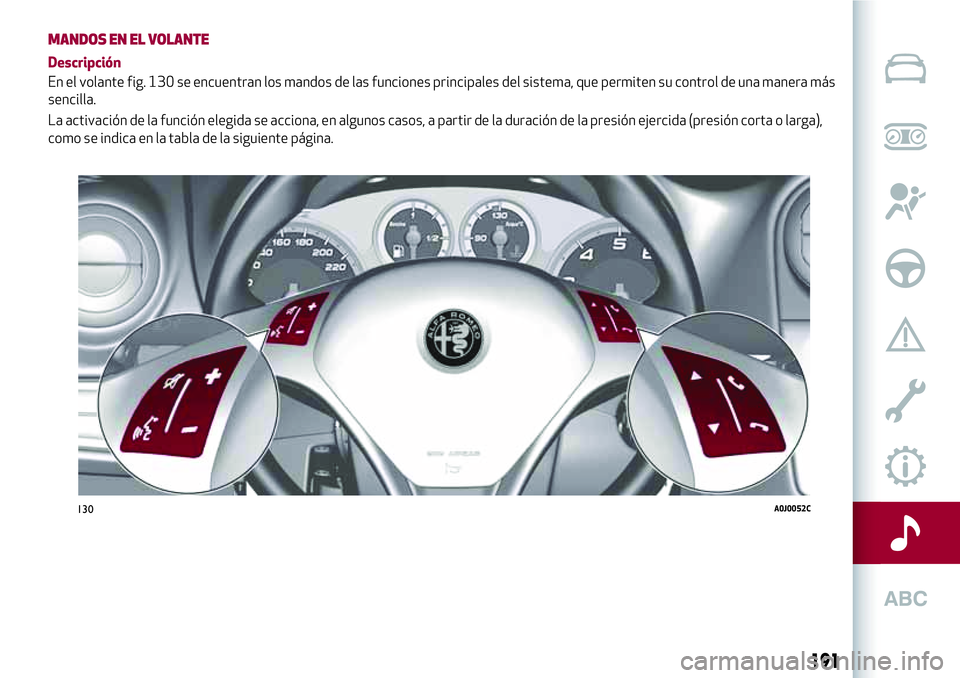 Alfa Romeo MiTo 2021 Manual de Empleo y Cuidado (in Spanish) MANDOS EN EL VOLANTE
Descripción
En el volante fig. 130 se encuentran los mandos de las funciones principales del sistema, que permiten su control de una manera más
sencilla.
La activación de la fu Alfa Romeo MiTo 2021 Manual de Empleo y Cuidado (in Spanish) MANDOS EN EL VOLANTE
Descripción
En el volante fig. 130 se encuentran los mandos de las funciones principales del sistema, que permiten su control de una manera más
sencilla.
La activación de la fu