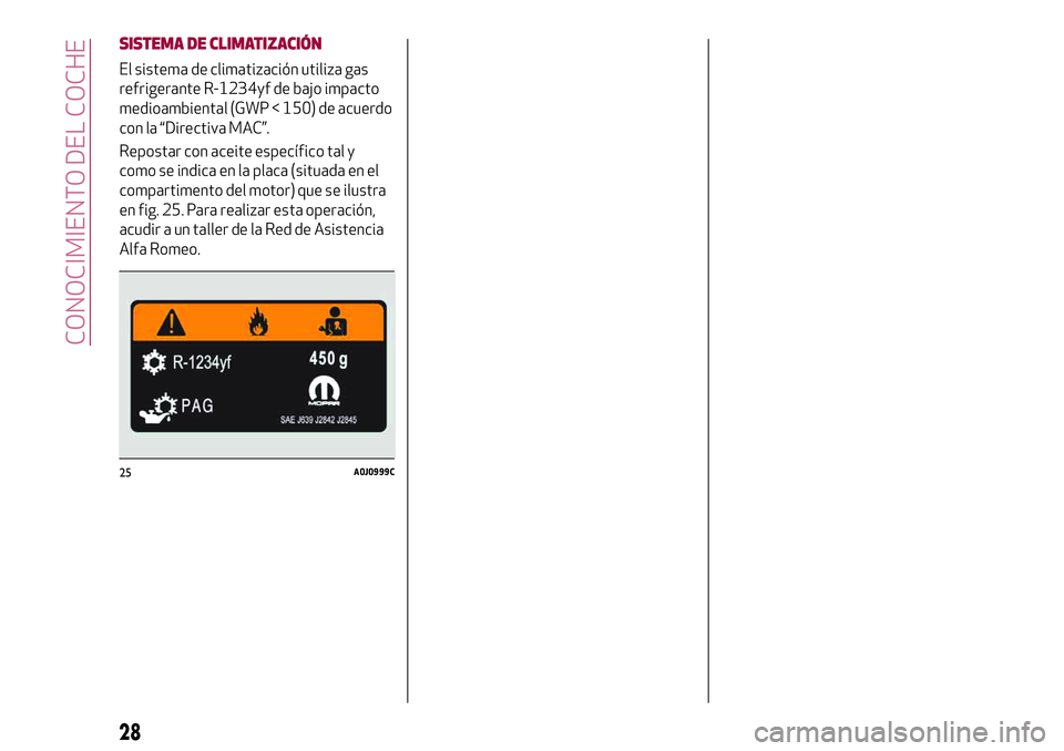 Alfa Romeo MiTo 2021  Manual de Empleo y Cuidado (in Spanish) SISTEMA DE CLIMATIZACIÓN
El sistema de climatización utiliza gas
refrigerante R-1234yf de bajo impacto
medioambiental (GWP < 150) de acuerdo
con la “Directiva MAC”.
Repostar con aceite específi