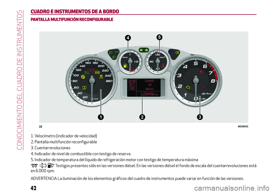 Alfa Romeo MiTo 2019 Manual de Empleo y Cuidado (in Spanish) CUADRO E INSTRUMENTOS DE A BORDO
PANTALLA MULTIFUNCIÓN RECONFIGURABLE
1. Velocímetro (indicador de velocidad)
2. Pantalla multifunción reconfigurable
3. Cuentarrevoluciones
4. Indicador de nivel de Alfa Romeo MiTo 2019 Manual de Empleo y Cuidado (in Spanish) CUADRO E INSTRUMENTOS DE A BORDO
PANTALLA MULTIFUNCIÓN RECONFIGURABLE
1. Velocímetro (indicador de velocidad)
2. Pantalla multifunción reconfigurable
3. Cuentarrevoluciones
4. Indicador de nivel de