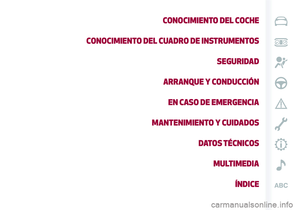 Alfa Romeo MiTo 2018  Manual de Empleo y Cuidado (in Spanish) CONOCIMIENTO DEL COCHE
CONOCIMIENTO DEL CUADRO DE INSTRUMENTOS
SEGURIDAD
ARRANQUE Y CONDUCCIÓN
EN CASO DE EMERGENCIA
MANTENIMIENTO Y CUIDADOS
DATOS TÉCNICOS
MULTIMEDIA
ÍNDICE 
