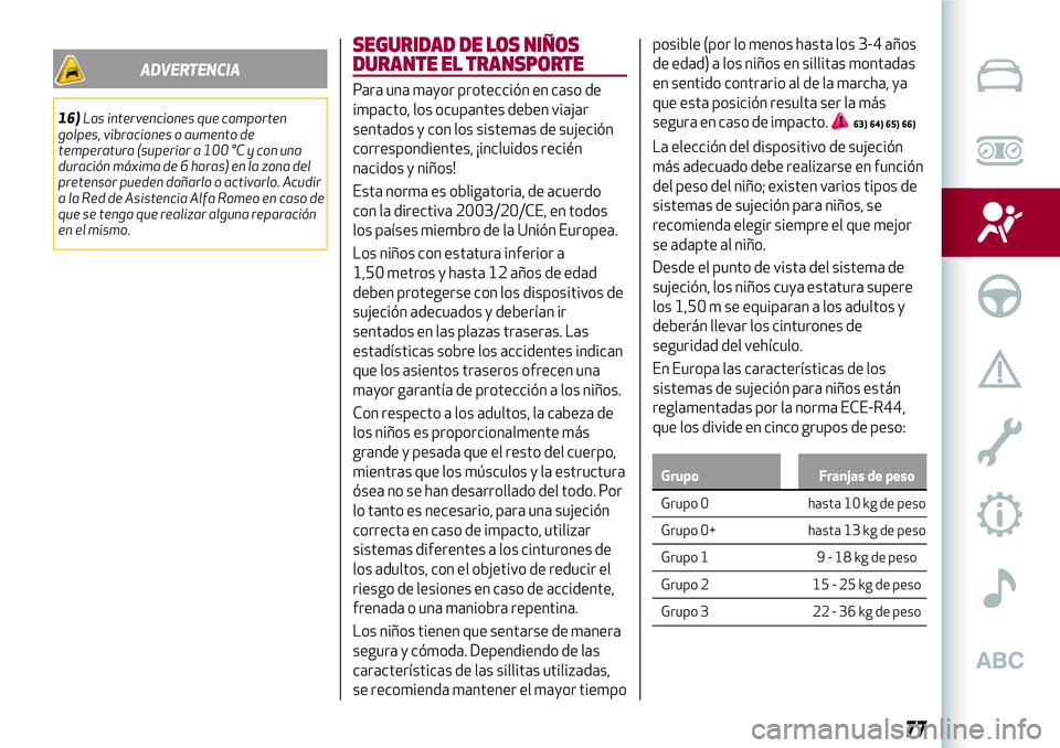 Alfa Romeo MiTo 2021  Manual de Empleo y Cuidado (in Spanish) ADVERTENCIA
16)Las intervenciones que comporten
golpes, vibraciones o aumento de
temperatura (superior a 100 °C y con una
duración máxima de 6 horas) en la zona del
pretensor pueden dañarlo o acti