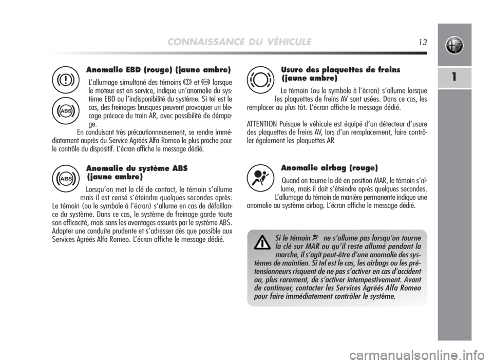 Alfa Romeo MiTo 2008  Notice dentretien (in French) CONNAISSANCE DU VÉHICULE13
1
Anomalie EBD (rouge) (jaune ambre)
L’allumage simultané des témoins xet>lorsque
le moteur est en service, indique un’anomalie du sys-
tème EBD ou l’indisponibili