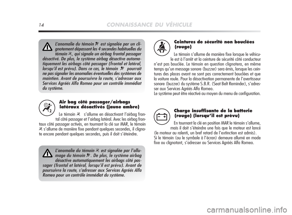 Alfa Romeo MiTo 2008  Notice dentretien (in French) 14CONNAISSANCE DU VÉHICULE
Air bag côté passager/airbags
latéraux désactivés (jaune ambre)
Le témoin “s’allume en désactivant l’airbag fron-
tal côté passager et l’airbag latéral. A
