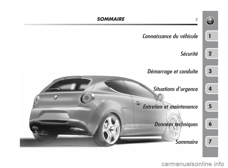 Alfa Romeo MiTo 2008 Notice dentretien (in French) SOMMAIRE3
Connaissance du véhicule
Sécurité
Démarrage et conduite
Situations d’urgence
Entretien et maintenance
Données techniques
Sommaire1
2
3
4
5
6
7
001-126 Alfa MiTo FR 11-06-2008 9:52 Alfa Romeo MiTo 2008 Notice dentretien (in French) SOMMAIRE3
Connaissance du véhicule
Sécurité
Démarrage et conduite
Situations d’urgence
Entretien et maintenance
Données techniques
Sommaire1
2
3
4
5
6
7
001-126 Alfa MiTo FR 11-06-2008 9:52