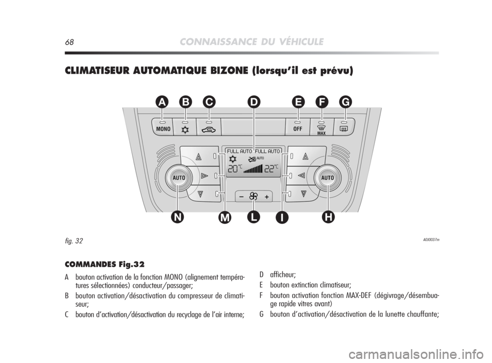 Alfa Romeo MiTo 2008 Notice dentretien (in French) 68CONNAISSANCE DU VÉHICULE
CLIMATISEUR AUTOMATIQUE BIZONE (lorsqu’il est prévu)
EFGABC
L
D
NHIM
A0J0037mfig. 32
COMMANDES Fig.32
A bouton activation de la fonction MONO (alignement tempéra-
tures Alfa Romeo MiTo 2008 Notice dentretien (in French) 68CONNAISSANCE DU VÉHICULE
CLIMATISEUR AUTOMATIQUE BIZONE (lorsqu’il est prévu)
EFGABC
L
D
NHIM
A0J0037mfig. 32
COMMANDES Fig.32
A bouton activation de la fonction MONO (alignement tempéra-
tures