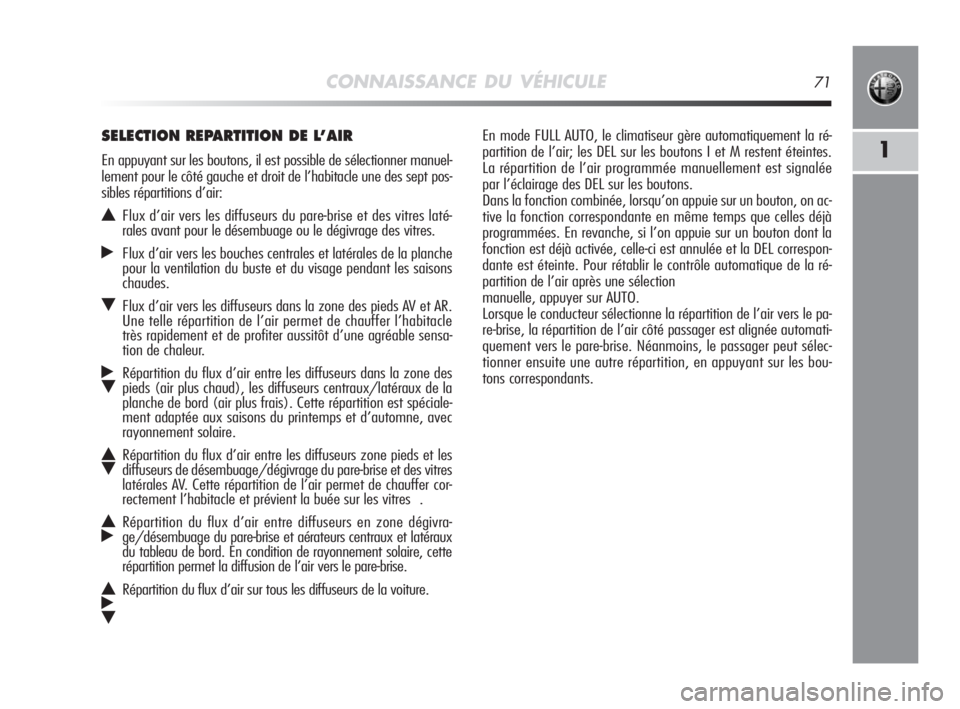 Alfa Romeo MiTo 2008  Notice dentretien (in French) CONNAISSANCE DU VÉHICULE71
1
En mode FULL AUTO, le climatiseur gère automatiquement la ré-
partition de l’air; les DEL sur les boutons I et M restent éteintes.
La répartition de l’air program