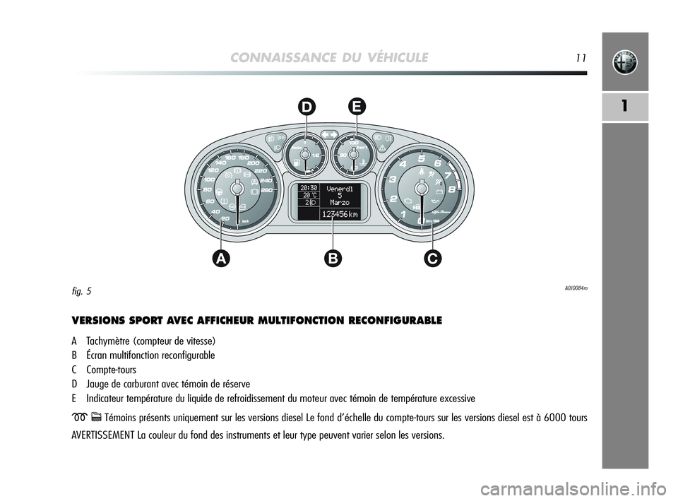 Alfa Romeo MiTo 2009  Notice dentretien (in French) CONNAISSANCE DU VÉHICULE11
1
AC
DE
B
VERSIONS SPORT AVEC AFFICHEUR MULTIFONCTION RECONFIGURABLE
A Tachymètre (compteur de vitesse)
B Écran multifonction reconfigurable
C Compte-tours
D Jauge de car
