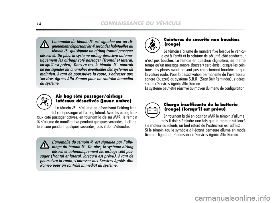 Alfa Romeo MiTo 2009 Notice dentretien (in French) 14CONNAISSANCE DU VÉHICULE
Air bag côté passager/airbags
latéraux désactivés (jaune ambre)
Le témoin “s’allume en désactivant l’airbag fron-
tal côté passager et l’airbag latéral. A Alfa Romeo MiTo 2009 Notice dentretien (in French) 14CONNAISSANCE DU VÉHICULE
Air bag côté passager/airbags
latéraux désactivés (jaune ambre)
Le témoin “s’allume en désactivant l’airbag fron-
tal côté passager et l’airbag latéral. A