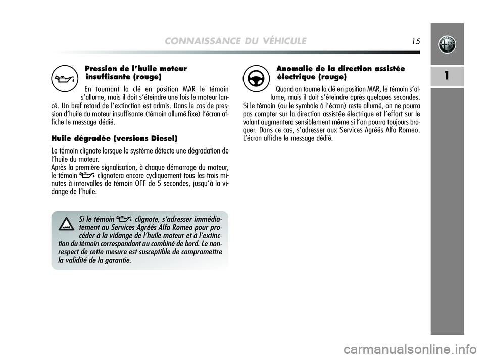 Alfa Romeo MiTo 2009  Notice dentretien (in French) CONNAISSANCE DU VÉHICULE15
1
Pression de l’huile moteur
insuffisante (rouge)
En tournant la clé en position MAR le témoin
s’allume, mais il doit s’éteindre une fois le moteur lan-
cé. Un br
