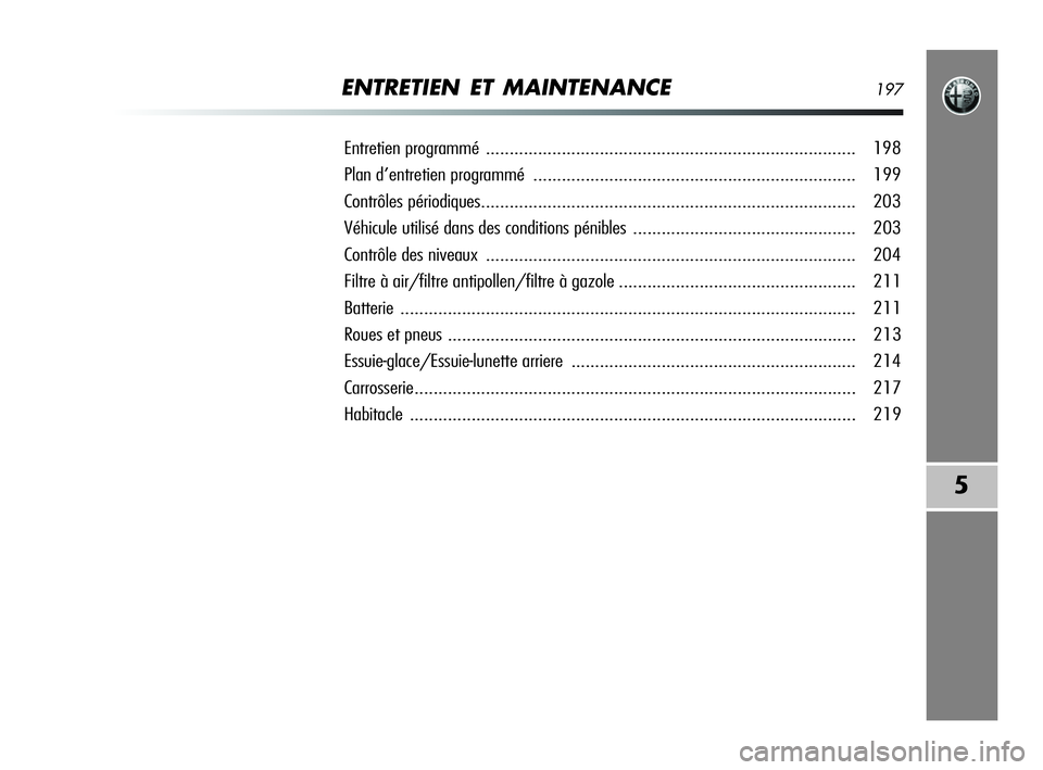 Alfa Romeo MiTo 2009 Notice dentretien (in French) ENTRETIEN ET MAINTENANCE197
5
Entretien programmé .............................................................................. 198
Plan d’entretien programmé .................................... Alfa Romeo MiTo 2009 Notice dentretien (in French) ENTRETIEN ET MAINTENANCE197
5
Entretien programmé .............................................................................. 198
Plan d’entretien programmé ....................................