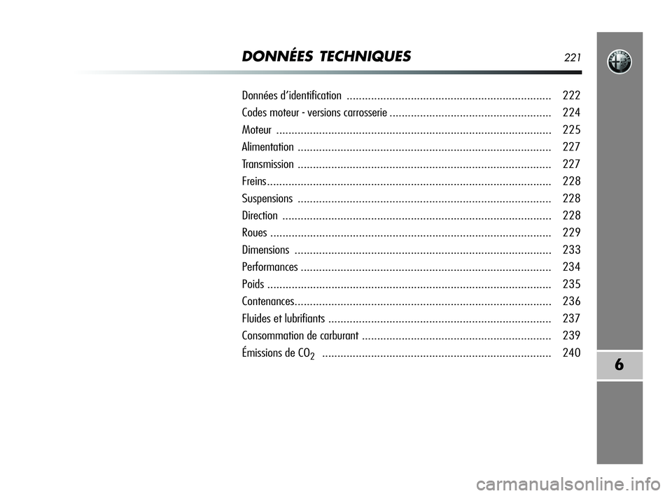 Alfa Romeo MiTo 2009 Notice dentretien (in French) DONNÉES TECHNIQUES221
6
Données d’identification ................................................................... 222
Codes moteur - versions carrosserie........................................ Alfa Romeo MiTo 2009 Notice dentretien (in French) DONNÉES TECHNIQUES221
6
Données d’identification ................................................................... 222
Codes moteur - versions carrosserie........................................