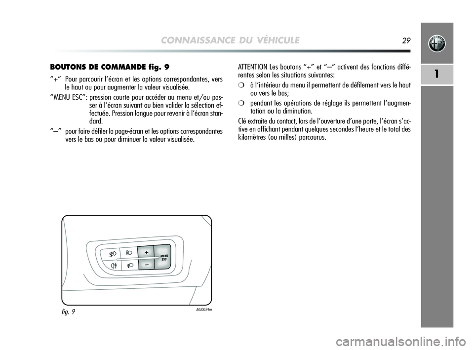 Alfa Romeo MiTo 2009  Notice dentretien (in French) CONNAISSANCE DU VÉHICULE29
1
BOUTONS DE COMMANDE fig. 9
“+”  Pour parcourir l’écran et les options correspondantes, vers
le haut ou pour augmenter la valeur visualisée.
“MENU ESC”: pressi
