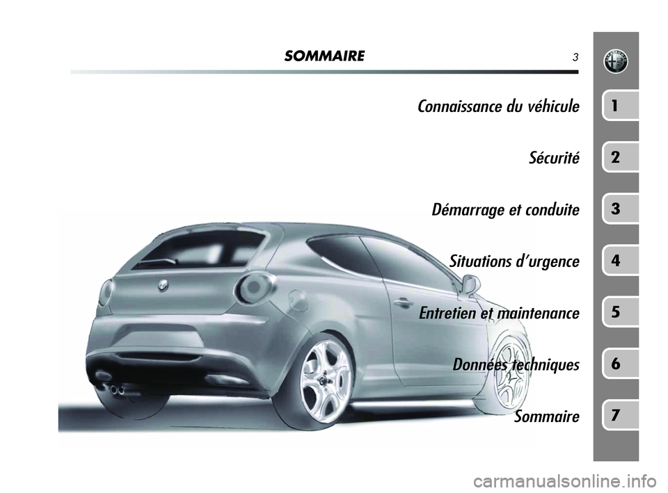 Alfa Romeo MiTo 2009 Notice dentretien (in French) SOMMAIRE3
Connaissance du véhicule
Sécurité
Démarrage et conduite
Situations d’urgence
Entretien et maintenance
Données techniques
Sommaire1
2
3
4
5
6
7
001-126 Alfa MiTo FR 13-11-2008 10:05 Alfa Romeo MiTo 2009 Notice dentretien (in French) SOMMAIRE3
Connaissance du véhicule
Sécurité
Démarrage et conduite
Situations d’urgence
Entretien et maintenance
Données techniques
Sommaire1
2
3
4
5
6
7
001-126 Alfa MiTo FR 13-11-2008 10:05