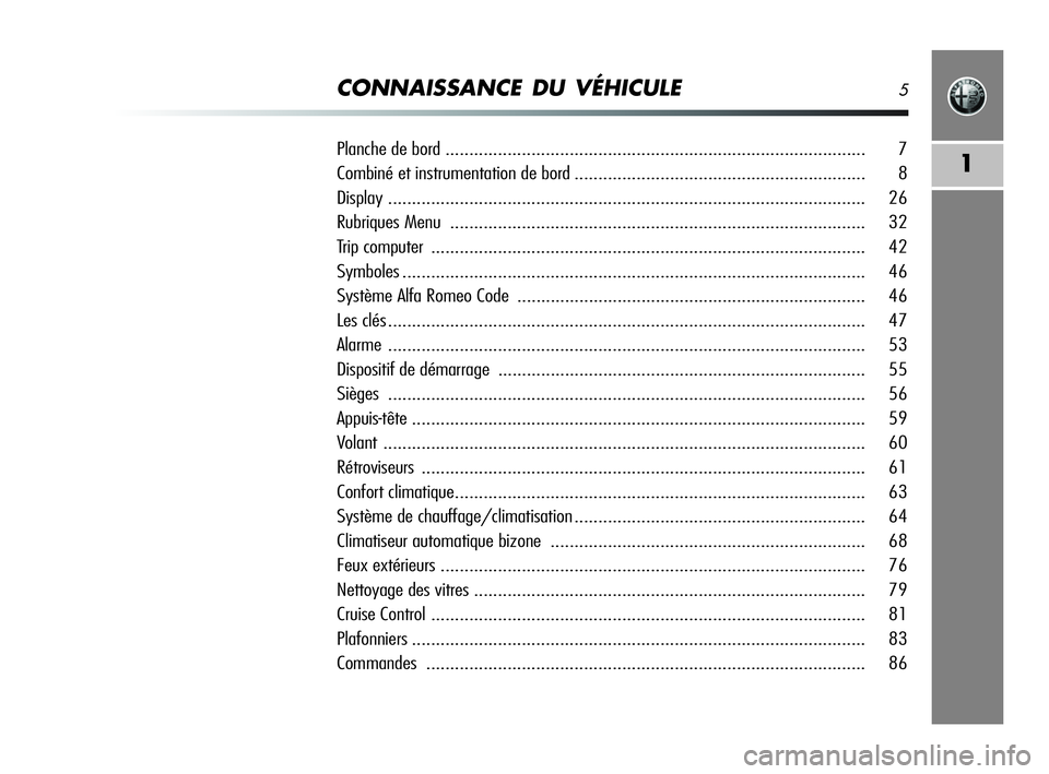 Alfa Romeo MiTo 2009 Notice dentretien (in French) CONNAISSANCE DU VÉHICULE5
1
Planche de bord ........................................................................................ 7
Combiné et instrumentation de bord............................. Alfa Romeo MiTo 2009 Notice dentretien (in French) CONNAISSANCE DU VÉHICULE5
1
Planche de bord ........................................................................................ 7
Combiné et instrumentation de bord.............................