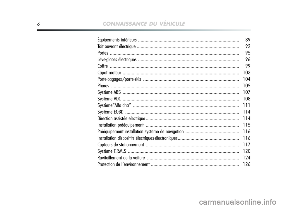 Alfa Romeo MiTo 2009 Notice dentretien (in French) 6CONNAISSANCE DU VÉHICULE
Équipements intérieurs ............................................................................... 89
Toit ouvrant électrique......................................... Alfa Romeo MiTo 2009 Notice dentretien (in French) 6CONNAISSANCE DU VÉHICULE
Équipements intérieurs ............................................................................... 89
Toit ouvrant électrique.........................................