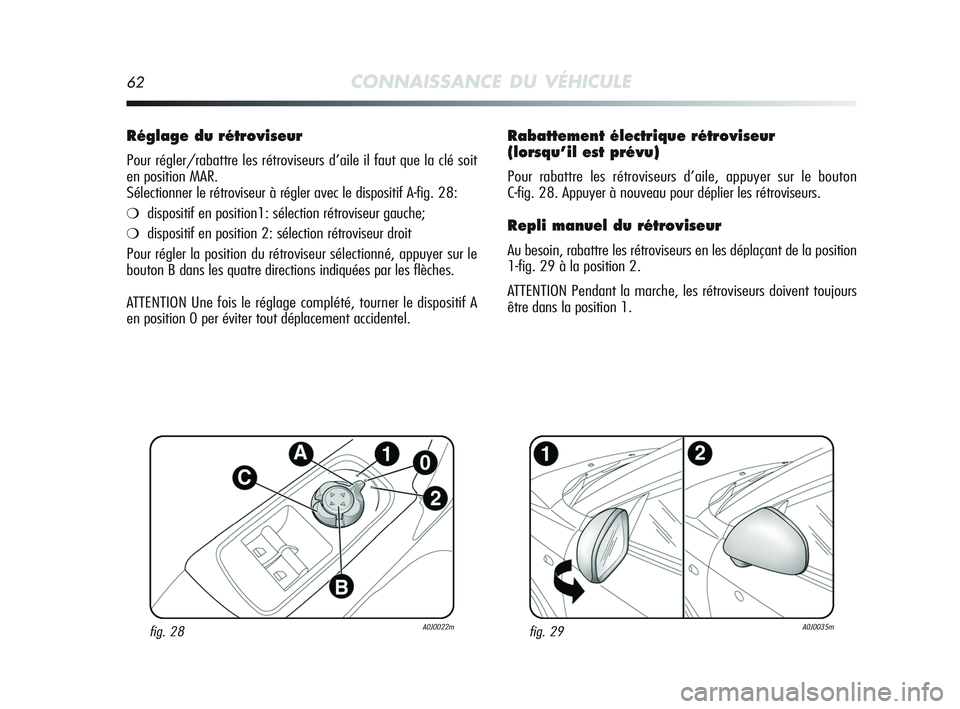 Alfa Romeo MiTo 2009  Notice dentretien (in French) 62CONNAISSANCE DU VÉHICULE
Rabattement électrique rétroviseur
(lorsqu’il est prévu)
Pour rabattre les rétroviseurs d’aile, appuyer sur le bouton 
C-fig. 28. Appuyer à nouveau pour déplier l