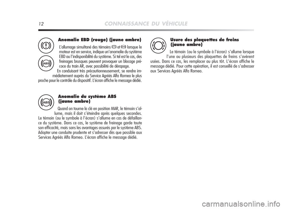 Alfa Romeo MiTo 2010  Notice dentretien (in French) 12CONNAISSANCE DU VÉHICULE
Anomalie EBD (rouge) (jaune ambre)
L’allumage simultané des témoinsxet>lorsque le
moteur est en service, indique un’anomalie du système
EBD ou l’indisponibilité d