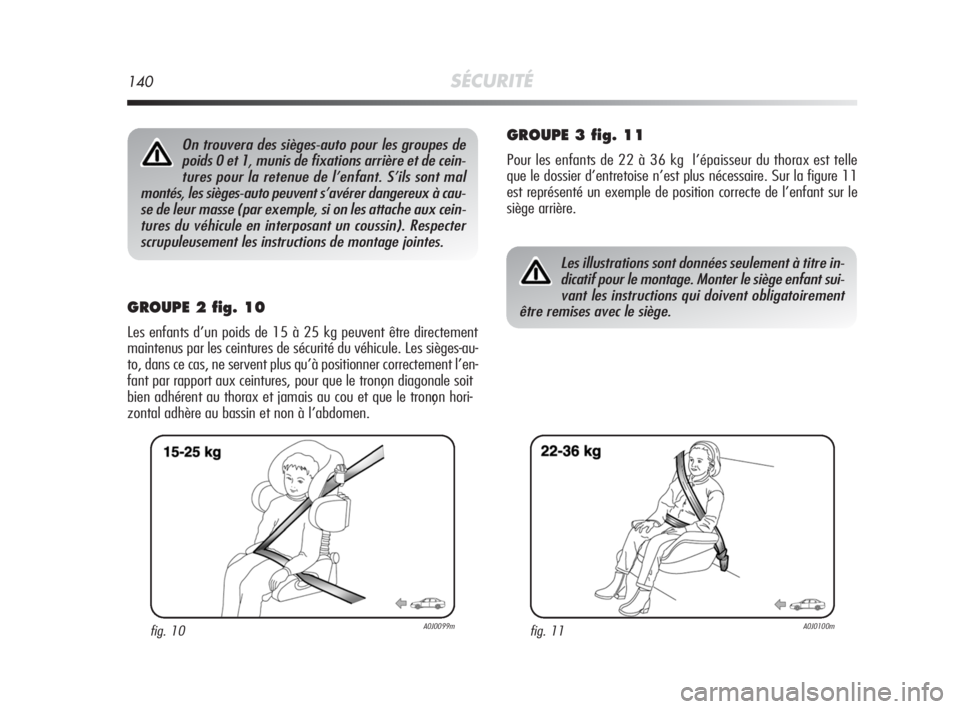 Alfa Romeo MiTo 2010 Notice dentretien (in French) 140SÉCURITÉ
GROUPE 2 fig. 10
Les enfants d’un poids de 15 à 25 kg peuvent être directement
maintenus par les ceintures de sécurité du véhicule. Les sièges-au-
to, dans ce cas, ne servent plu Alfa Romeo MiTo 2010 Notice dentretien (in French) 140SÉCURITÉ
GROUPE 2 fig. 10
Les enfants d’un poids de 15 à 25 kg peuvent être directement
maintenus par les ceintures de sécurité du véhicule. Les sièges-au-
to, dans ce cas, ne servent plu