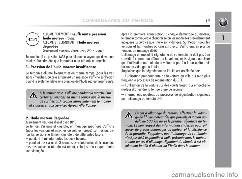 Alfa Romeo MiTo 2010  Notice dentretien (in French) CONNAISSANCE DU VÉHICULE15
1
ALLUMÉ FIXEMENT:Insuffisante pression 
huile moteur(rouge)
ALLUMÉ ET CLIGNOTANT: Huile moteur 
dégradée
(seulement versions diesel avec DPF - rouge)
Tourner la clé e