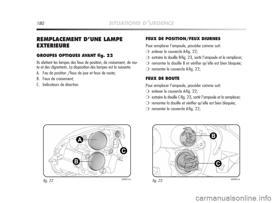 Alfa Romeo MiTo 2010 Notice dentretien (in French) 180SITUATIONS D’URGENCE
REMPLACEMENT D’UNE LAMPE
EXTERIEURE
GROUPES OPTIQUES AVANT fig. 22
Ils abritent les lampes des feux de position, de croisement, de rou-
te et des clignotants. La dispositio Alfa Romeo MiTo 2010 Notice dentretien (in French) 180SITUATIONS D’URGENCE
REMPLACEMENT D’UNE LAMPE
EXTERIEURE
GROUPES OPTIQUES AVANT fig. 22
Ils abritent les lampes des feux de position, de croisement, de rou-
te et des clignotants. La dispositio
